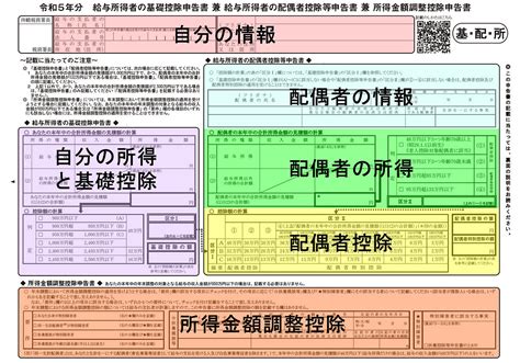 年分|年末調整ではいつからいつまでの収入を書けばいい？。